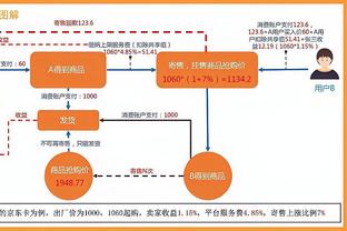 输完马来输……中国国奥集体漏人遭绝杀，马来队员笑嘻了